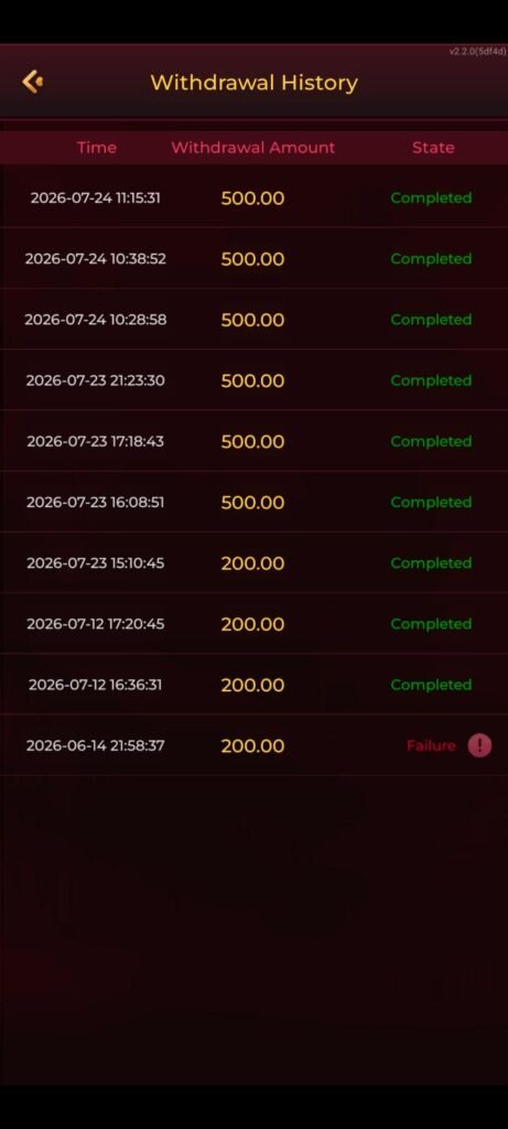 MGM Game withdrawal history showing completed cash withdrawals and transaction status.
